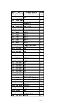 Предварительный просмотр 220 страницы Panasonic KX-FP342CX Service Manual