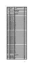 Предварительный просмотр 221 страницы Panasonic KX-FP342CX Service Manual