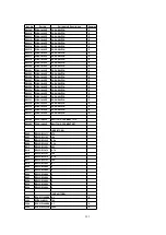 Предварительный просмотр 223 страницы Panasonic KX-FP342CX Service Manual