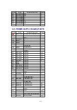 Предварительный просмотр 224 страницы Panasonic KX-FP342CX Service Manual