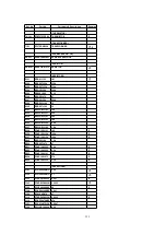 Предварительный просмотр 225 страницы Panasonic KX-FP342CX Service Manual