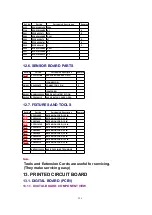 Предварительный просмотр 226 страницы Panasonic KX-FP342CX Service Manual