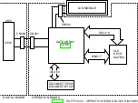 Предварительный просмотр 244 страницы Panasonic KX-FP342CX Service Manual