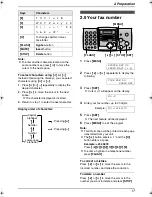 Предварительный просмотр 19 страницы Panasonic KX-FP343HK Operating Instructions Manual