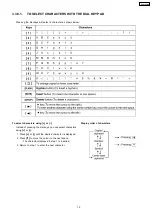 Предварительный просмотр 19 страницы Panasonic KX-FP362BX Service Manual