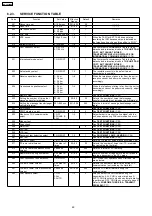 Предварительный просмотр 48 страницы Panasonic KX-FP362BX Service Manual