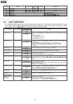 Предварительный просмотр 50 страницы Panasonic KX-FP362BX Service Manual