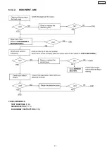 Предварительный просмотр 63 страницы Panasonic KX-FP362BX Service Manual