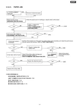 Предварительный просмотр 67 страницы Panasonic KX-FP362BX Service Manual