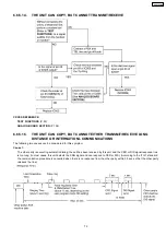 Предварительный просмотр 79 страницы Panasonic KX-FP362BX Service Manual