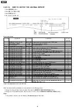 Предварительный просмотр 84 страницы Panasonic KX-FP362BX Service Manual