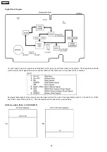 Предварительный просмотр 98 страницы Panasonic KX-FP362BX Service Manual