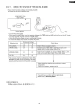 Предварительный просмотр 101 страницы Panasonic KX-FP362BX Service Manual