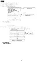 Предварительный просмотр 112 страницы Panasonic KX-FP362BX Service Manual