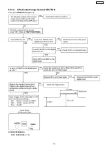 Предварительный просмотр 115 страницы Panasonic KX-FP362BX Service Manual