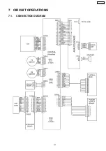 Предварительный просмотр 117 страницы Panasonic KX-FP362BX Service Manual