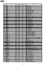 Предварительный просмотр 124 страницы Panasonic KX-FP362BX Service Manual