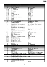 Предварительный просмотр 143 страницы Panasonic KX-FP362BX Service Manual