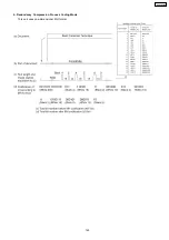 Предварительный просмотр 145 страницы Panasonic KX-FP362BX Service Manual