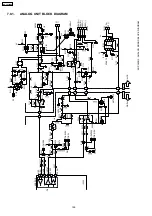 Предварительный просмотр 148 страницы Panasonic KX-FP362BX Service Manual