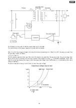 Предварительный просмотр 157 страницы Panasonic KX-FP362BX Service Manual