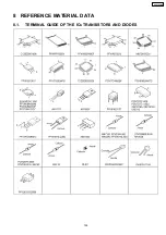 Предварительный просмотр 159 страницы Panasonic KX-FP362BX Service Manual