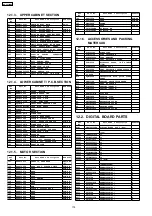 Предварительный просмотр 174 страницы Panasonic KX-FP362BX Service Manual