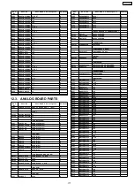 Предварительный просмотр 177 страницы Panasonic KX-FP362BX Service Manual