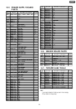 Предварительный просмотр 179 страницы Panasonic KX-FP362BX Service Manual