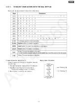 Preview for 19 page of Panasonic KX-FP362CX Service Manual