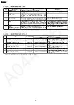 Preview for 22 page of Panasonic KX-FP362CX Service Manual