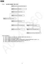 Preview for 30 page of Panasonic KX-FP362CX Service Manual