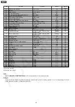 Preview for 54 page of Panasonic KX-FP362CX Service Manual