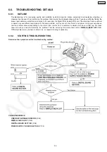 Preview for 59 page of Panasonic KX-FP362CX Service Manual