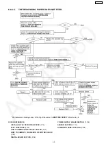 Preview for 65 page of Panasonic KX-FP362CX Service Manual