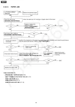 Preview for 66 page of Panasonic KX-FP362CX Service Manual