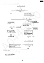 Preview for 69 page of Panasonic KX-FP362CX Service Manual