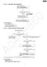 Preview for 71 page of Panasonic KX-FP362CX Service Manual