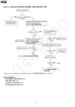 Preview for 72 page of Panasonic KX-FP362CX Service Manual