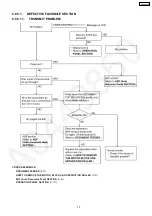 Preview for 75 page of Panasonic KX-FP362CX Service Manual