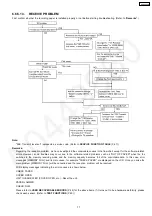 Preview for 77 page of Panasonic KX-FP362CX Service Manual