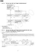 Preview for 78 page of Panasonic KX-FP362CX Service Manual