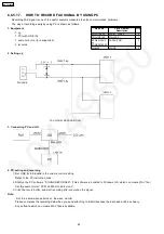 Preview for 82 page of Panasonic KX-FP362CX Service Manual