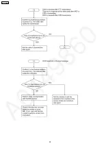 Preview for 90 page of Panasonic KX-FP362CX Service Manual