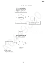 Preview for 91 page of Panasonic KX-FP362CX Service Manual