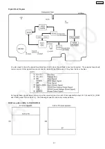 Preview for 97 page of Panasonic KX-FP362CX Service Manual