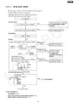 Preview for 101 page of Panasonic KX-FP362CX Service Manual