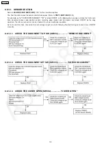 Preview for 112 page of Panasonic KX-FP362CX Service Manual