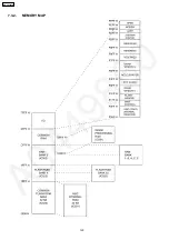 Preview for 120 page of Panasonic KX-FP362CX Service Manual