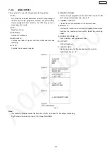 Preview for 121 page of Panasonic KX-FP362CX Service Manual